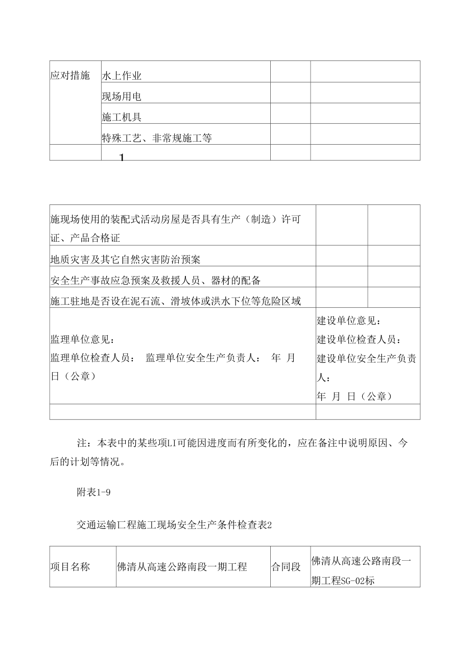 交通运输工程施工现场安全生产条件检查表（建设工程监理适用）